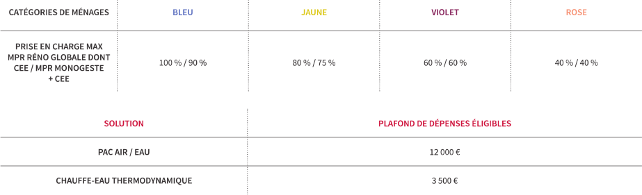 Hitachi_MPR_2026_PCMax